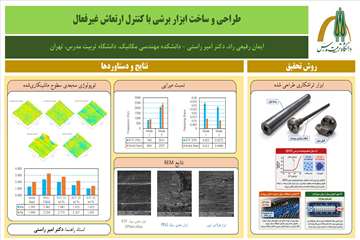 چکیده مصور فارسی